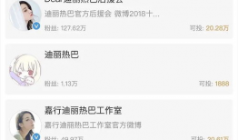 今日头条全家吃瓜是真的吗,真相还是炒作？今日头条热议背后的真相